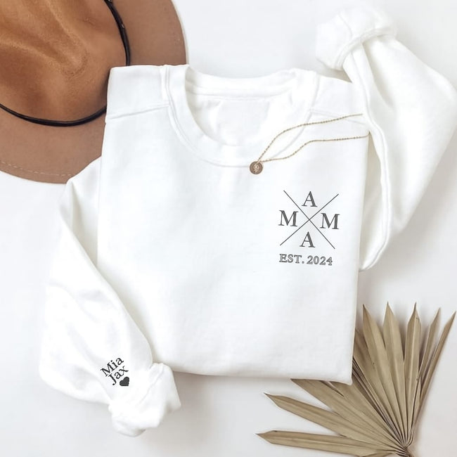 Gepersonaliseerde mama trui | X est.